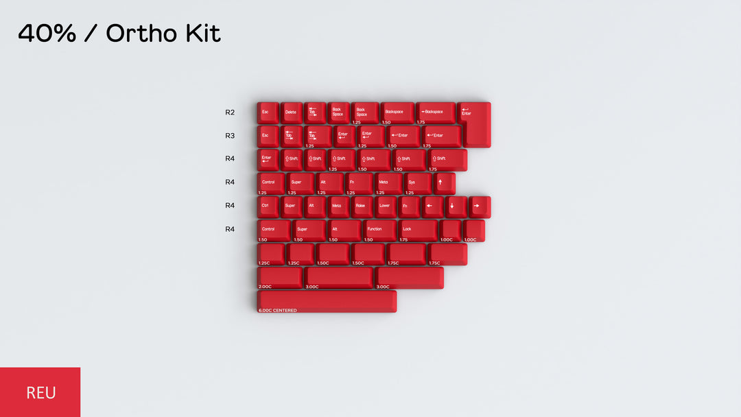 DCS ABS Flex Kits