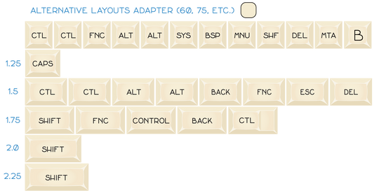 Alternate Layout