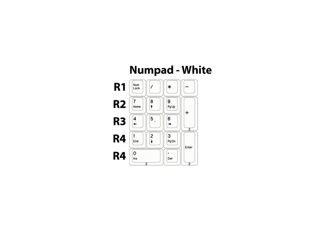 DCS Black & White - Individual Keycaps