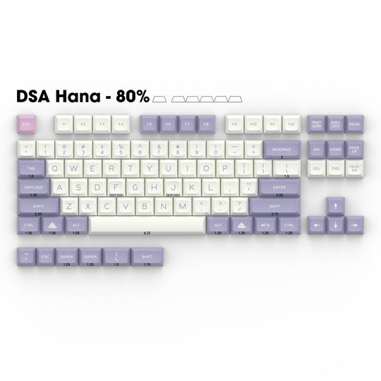 DSA Hana