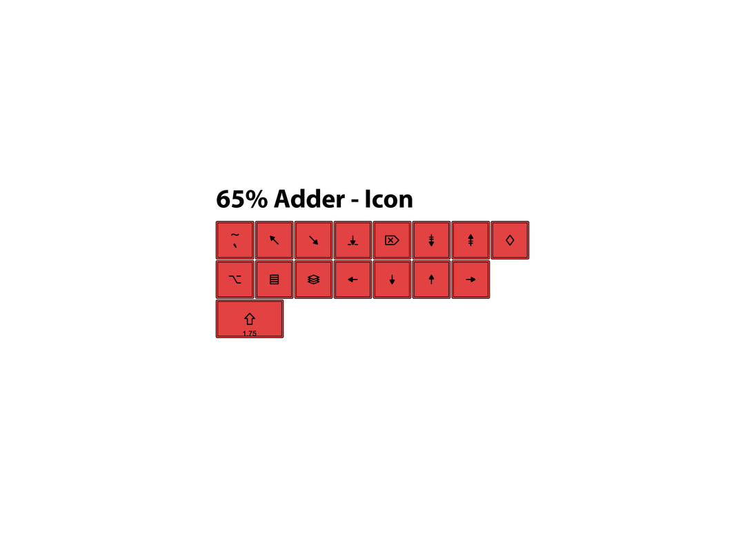 F10 Flex Keysets