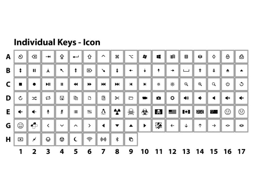 F10 Flex Individual Keys