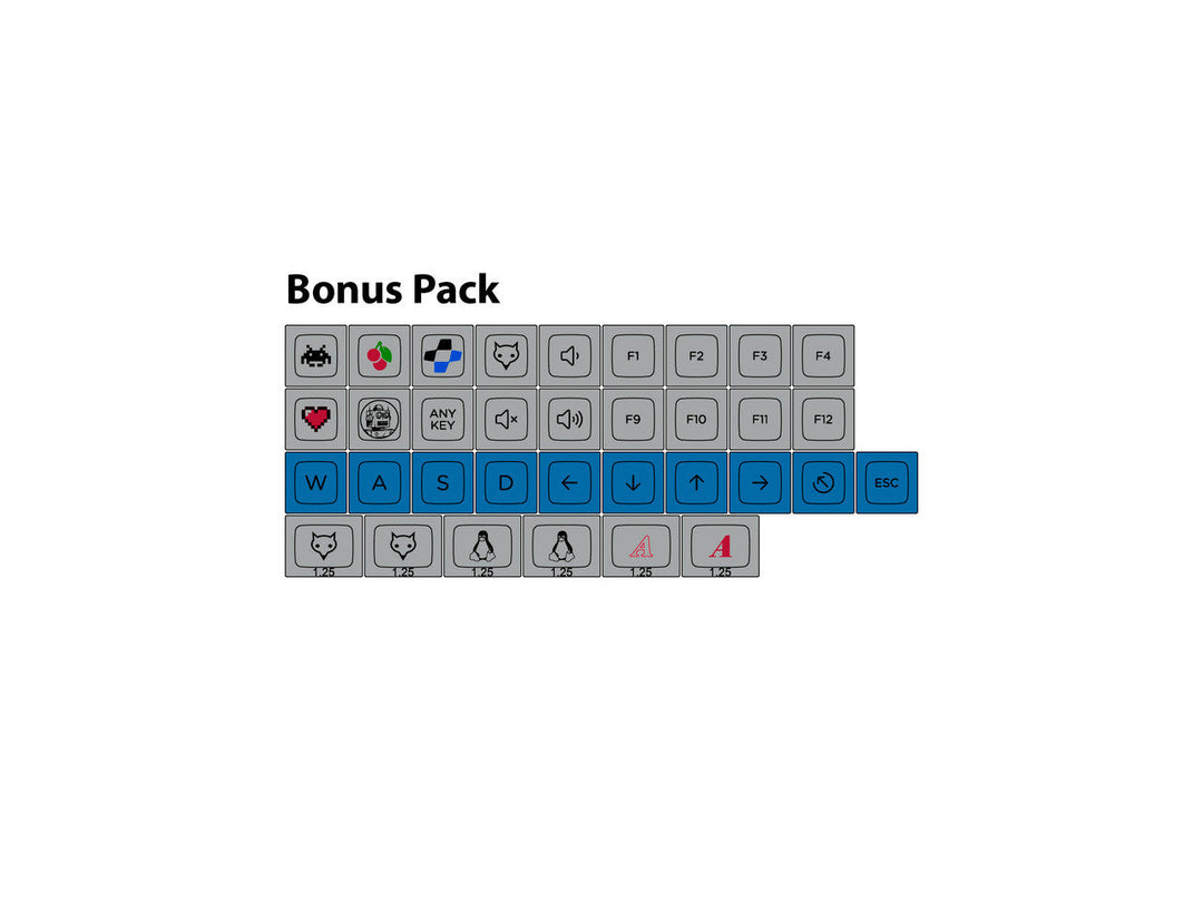 Bonus