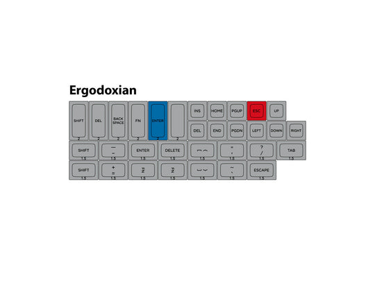 Ergo
