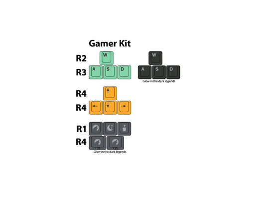 Gamer