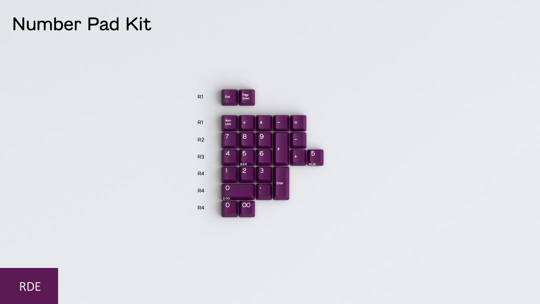DCS ABS Flex Kits