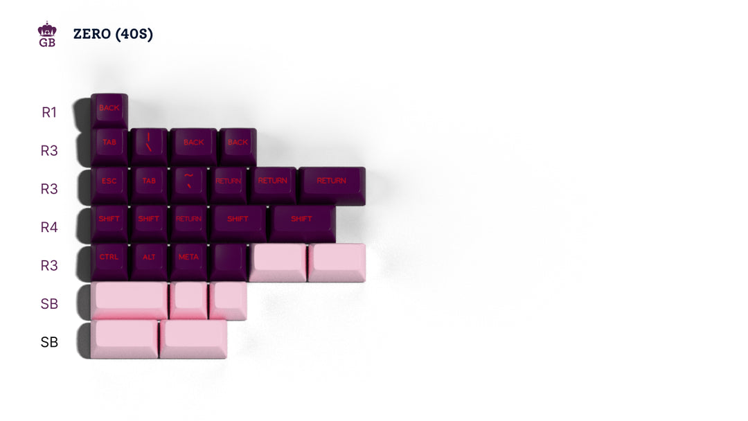 SA Grand Budapest - Price Reduced on Remaining Stock!
