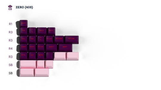 SA Grand Budapest - Price Reduced on Remaining Stock!