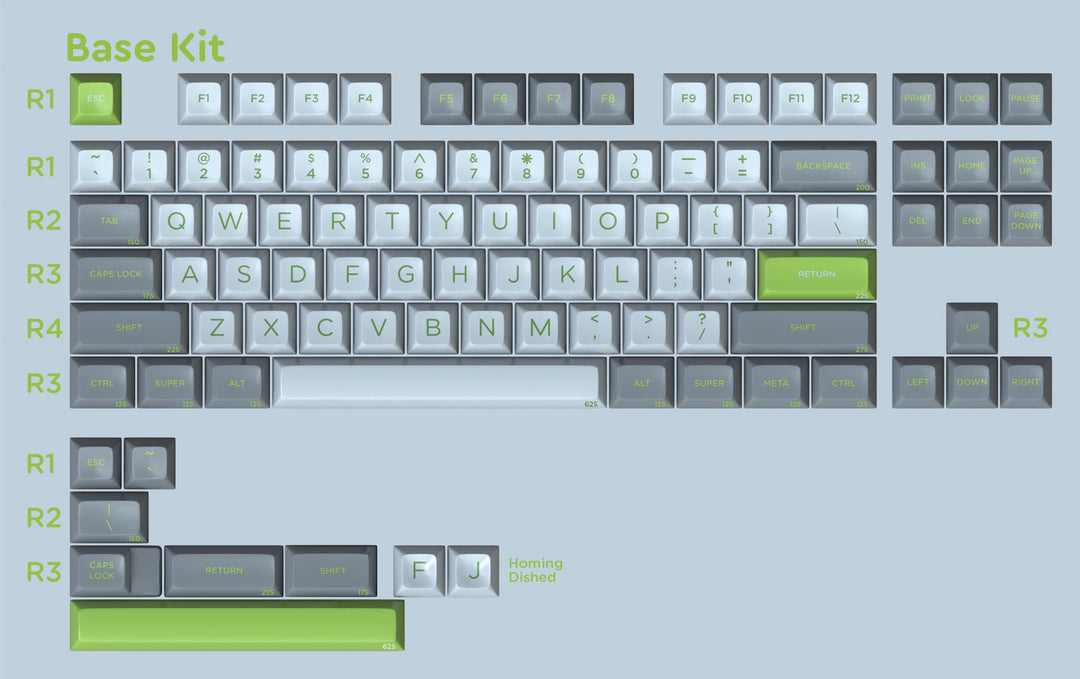 SA Lime - Price Reduced on Remaining Stock!