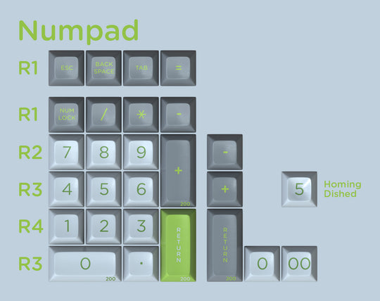 SA Lime - Price Reduced on Remaining Stock!