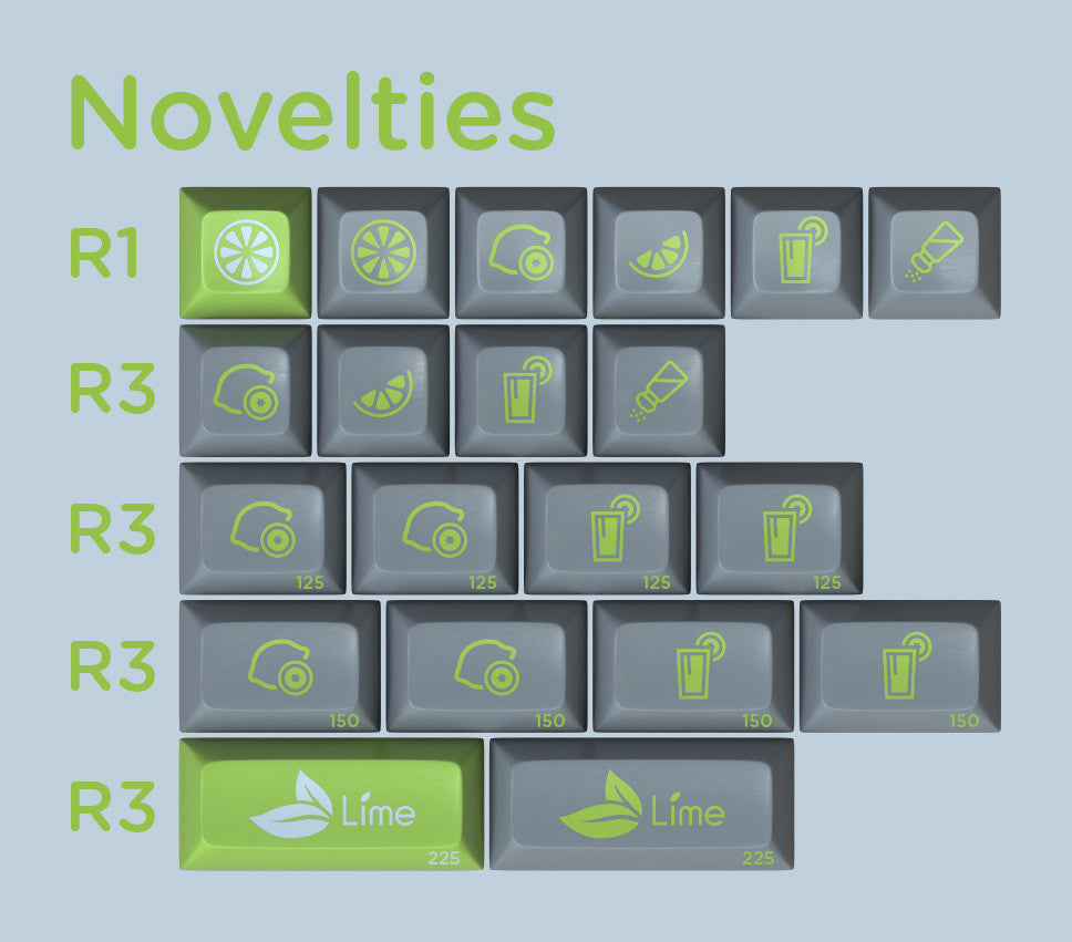 SA Lime - Price Reduced on Remaining Stock!
